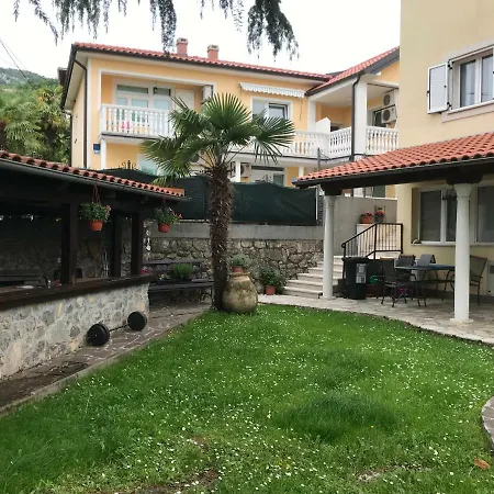 Διαμέρισμα Penthouse
