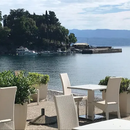 Διαμέρισμα Penthouse