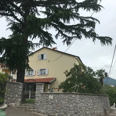 Penthouse Lovran